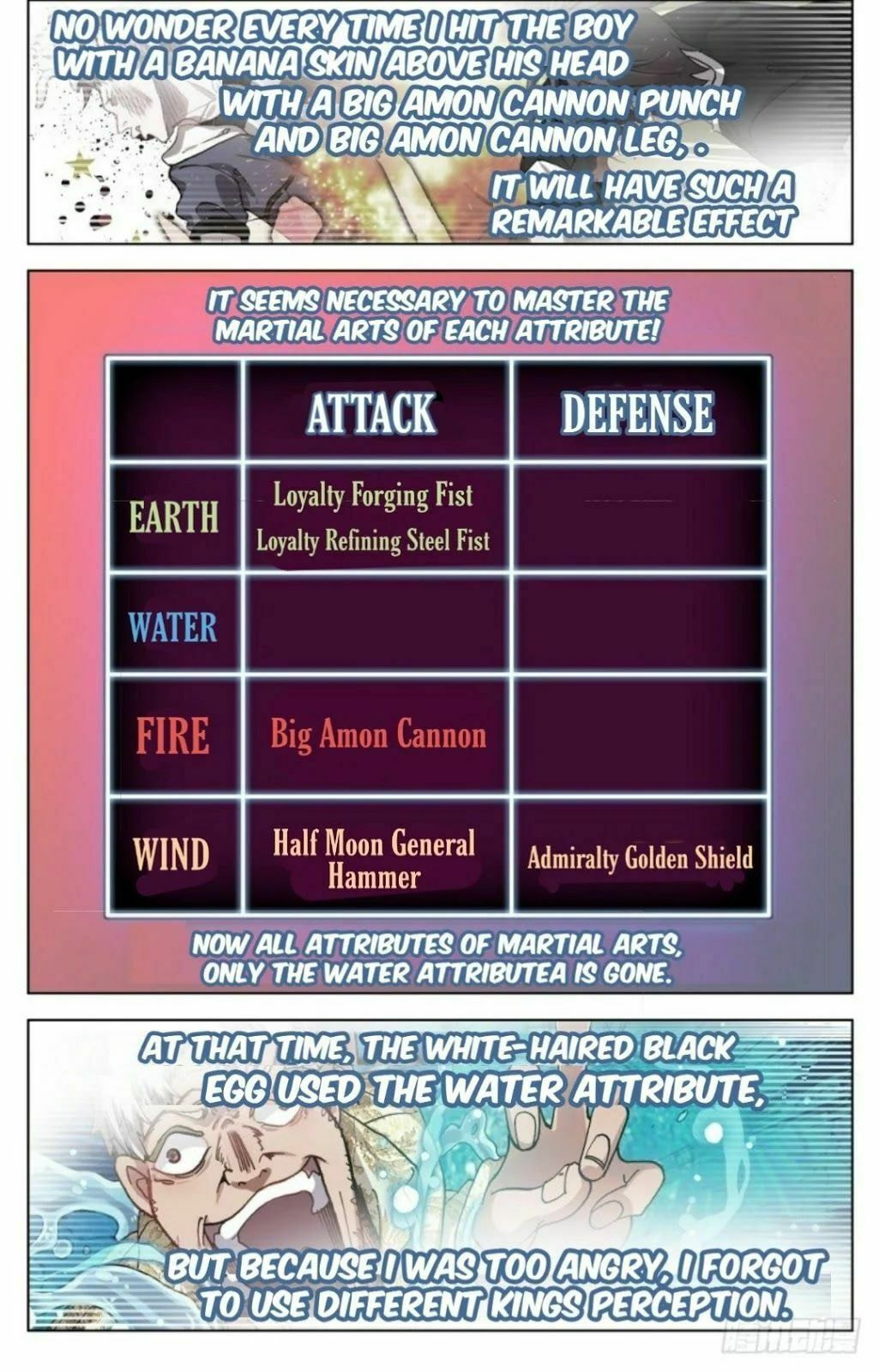 Another Emperor Reborn Chapter  22 page 10